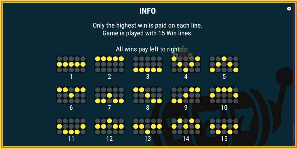 Slot permainan Mayan Power