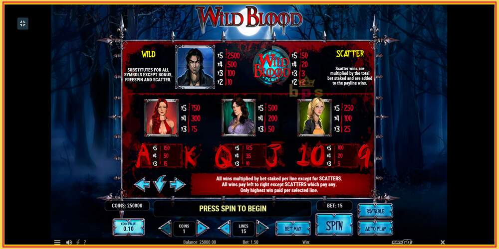 Spēles slots Wild Blood