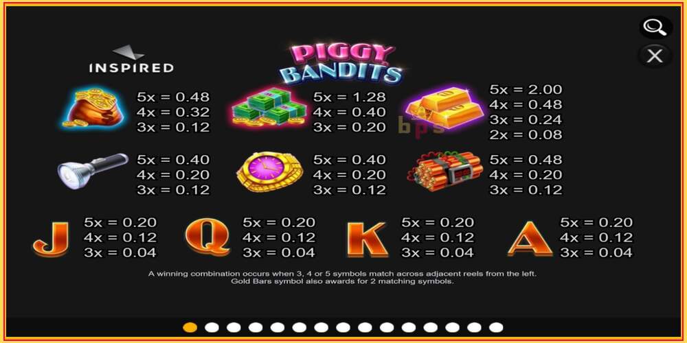 Слот за игра Piggy Bandits