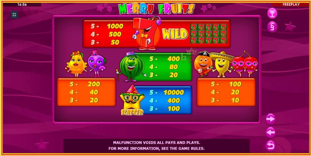 Игровой слот Merry Fruits