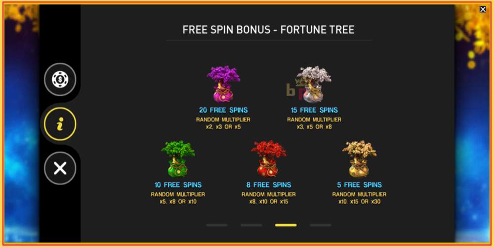 Игровой слот Fortune Tree