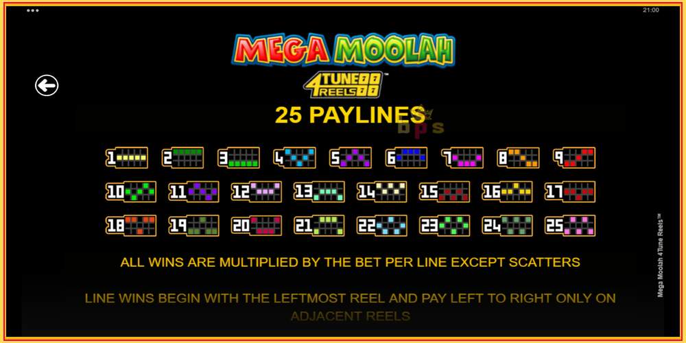 Игровой слот Mega Moolah 4Tune Reels