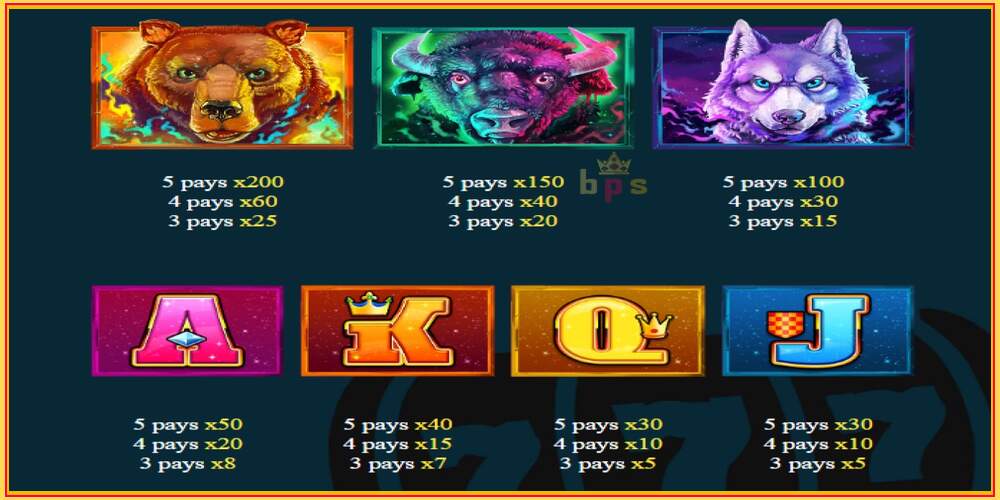 Slot de xogo Wild Eagle Gold