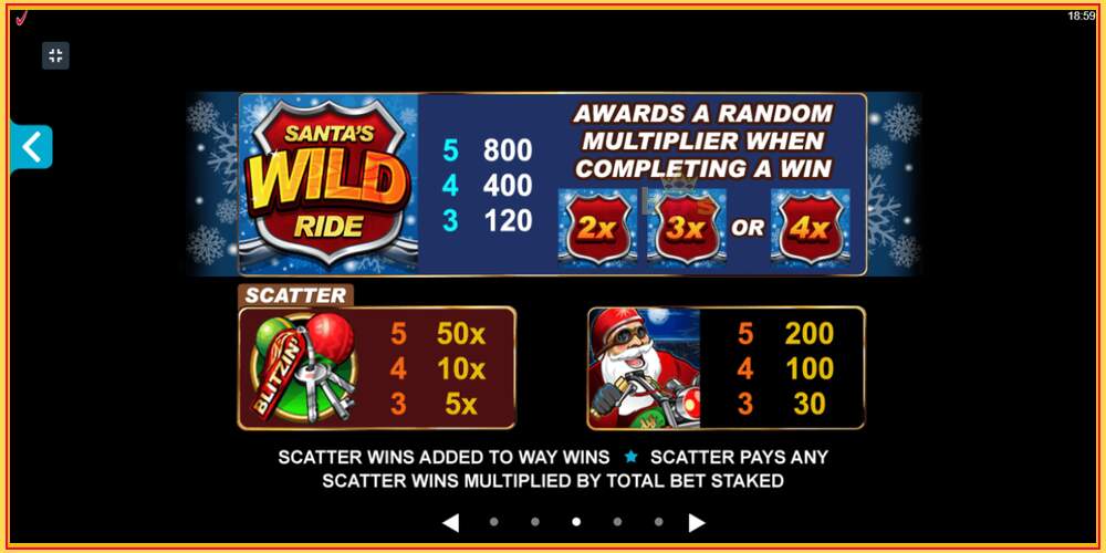 Игровой слот Santas Wild Ride