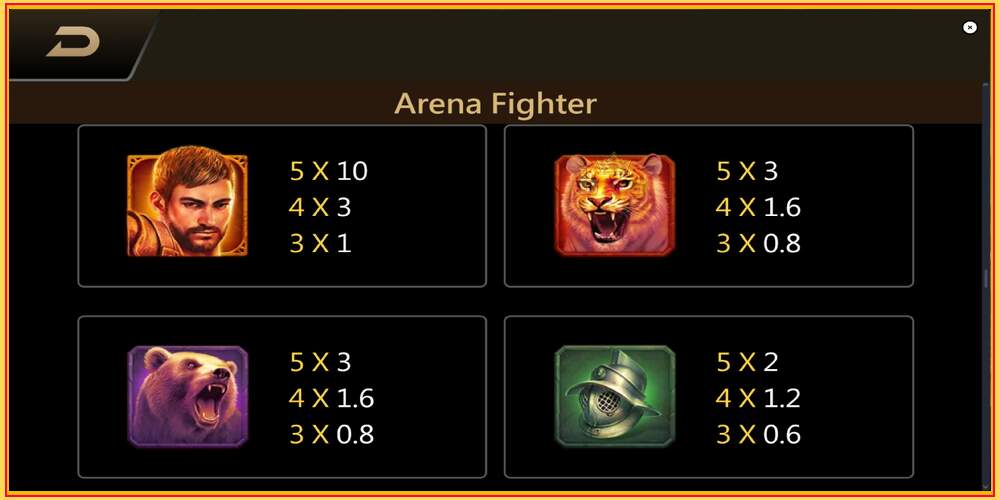 Ігровий слот Arena Fighter