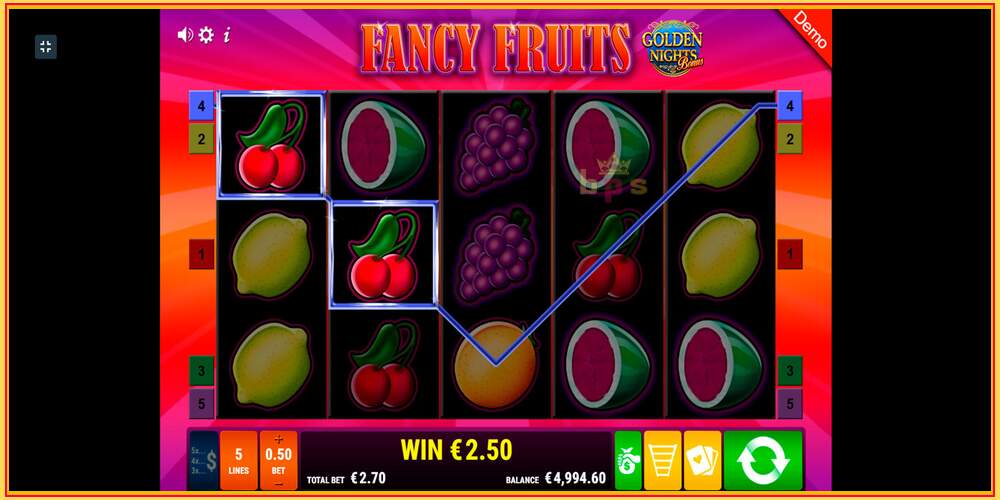 Игровой слот Fancy Fruits GDN