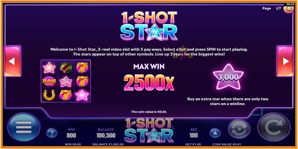 Slot permainan 1-Shot Star