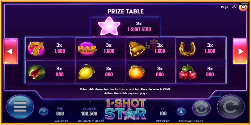 Slot permainan 1-Shot Star