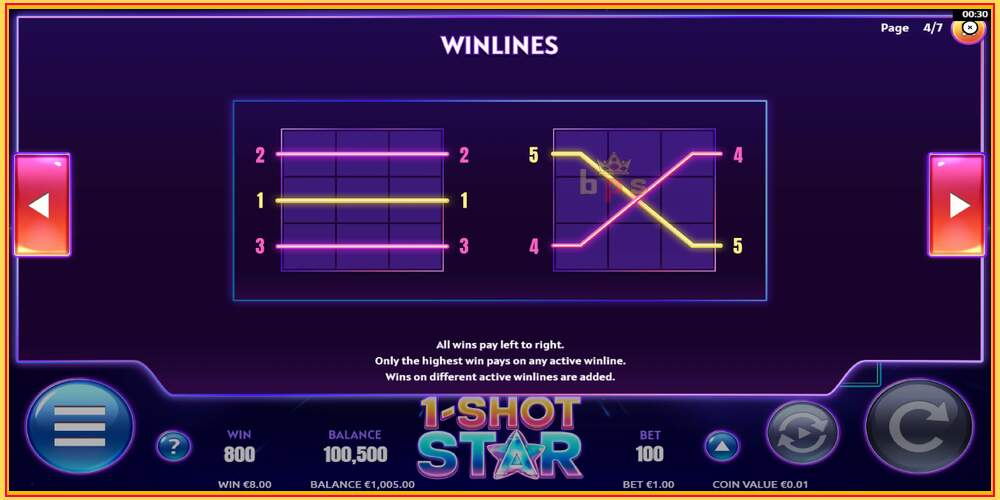 Slot permainan 1-Shot Star