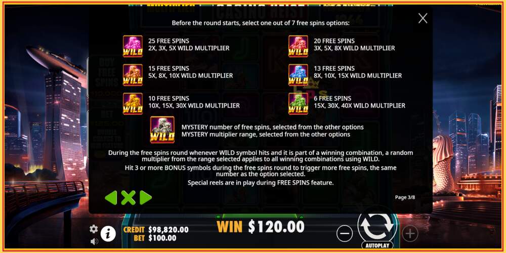 Slot de joc Casino Heist Megaways