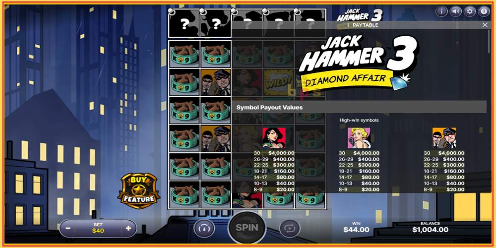 Игровой слот Jack Hammer 3