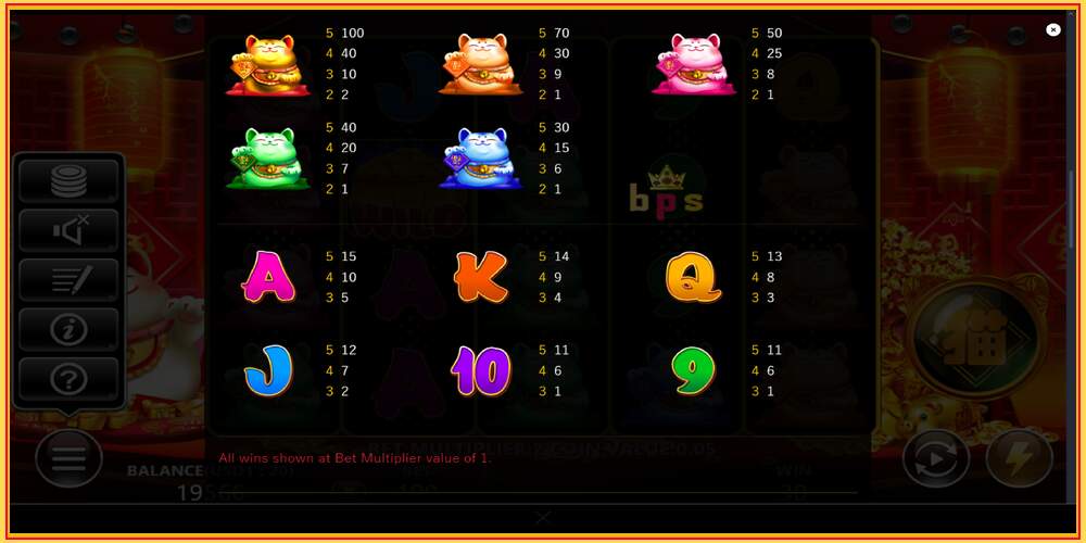 Slot di gioco Lucky Cat