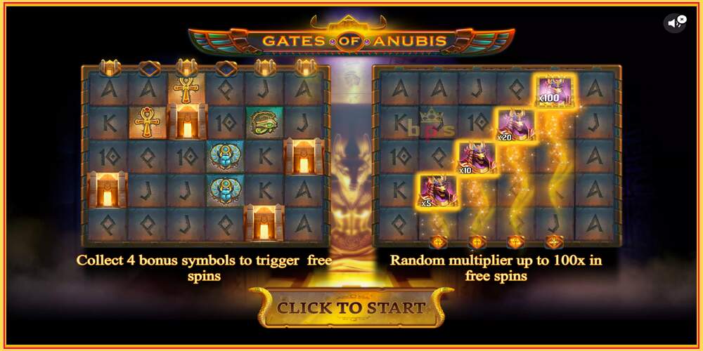 Υποδοχή παιχνιδιού Gates of Anubis