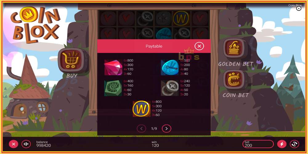 Slot permainan Coin Blox