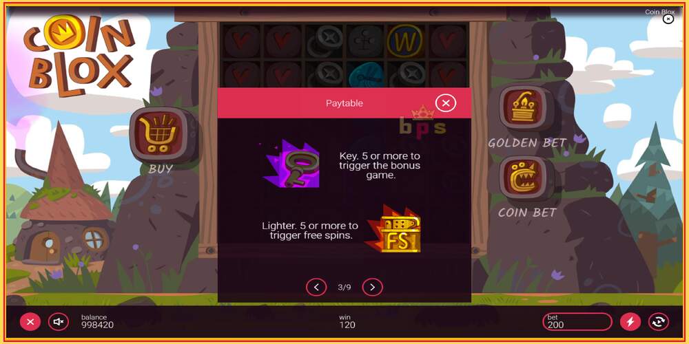 Slot permainan Coin Blox