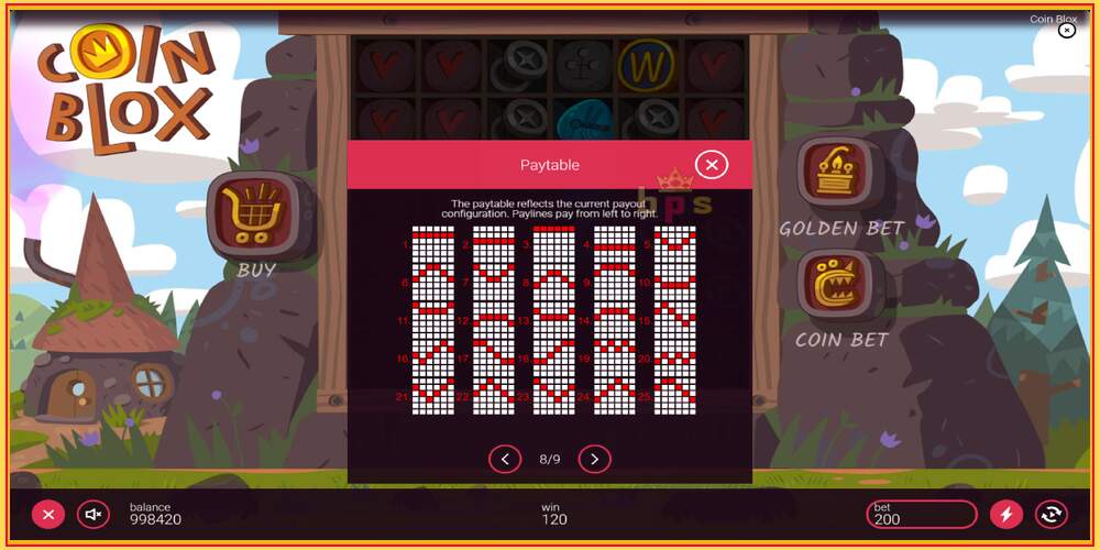 Slot permainan Coin Blox