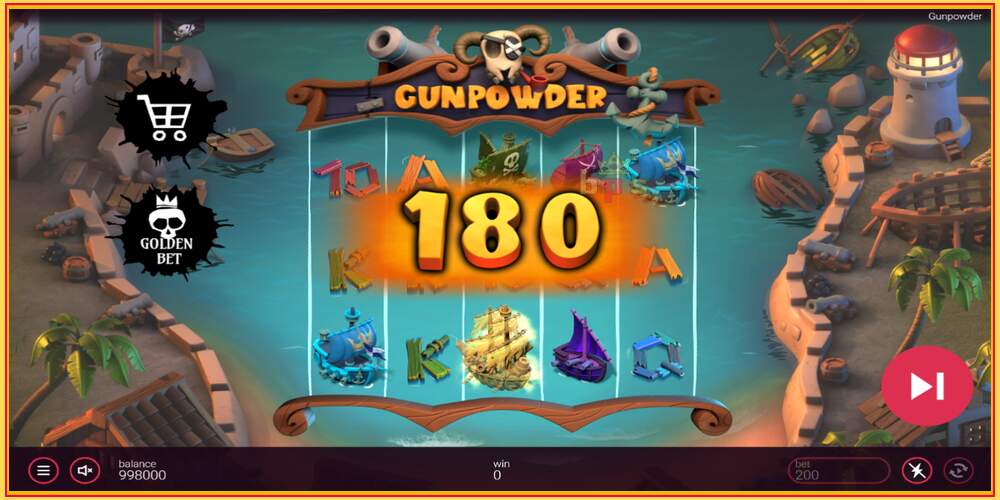 Игровой слот Gunpowder