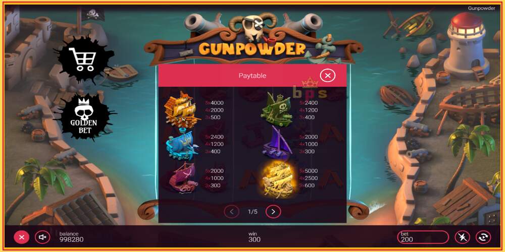 Игровой слот Gunpowder