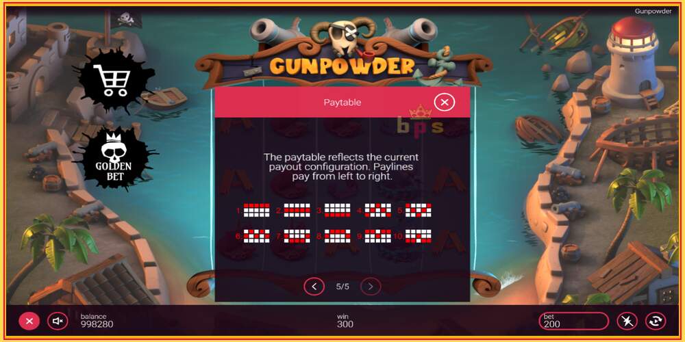 Игровой слот Gunpowder