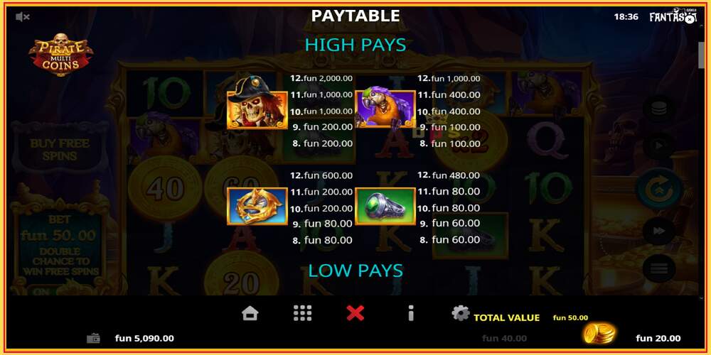 Slot permainan Pirate Multi Coins