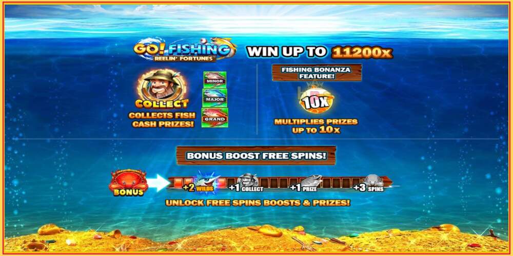 Slot de xogo Go! Fishing: Reelin Fortunes