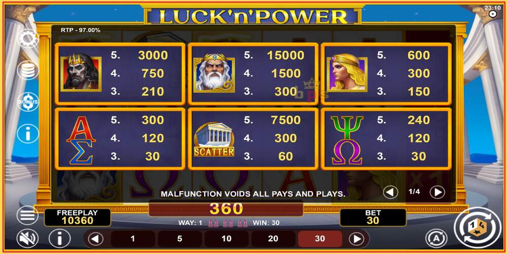 Game slot LucknPower