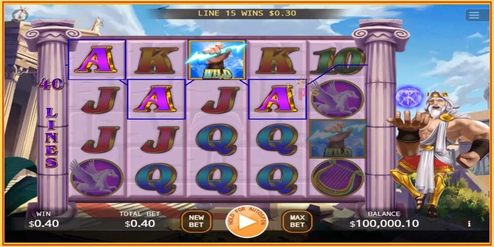 Game slot King of the God Zeus