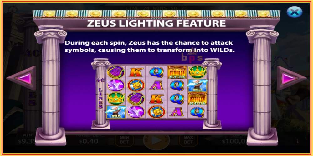 Game slot King of the God Zeus