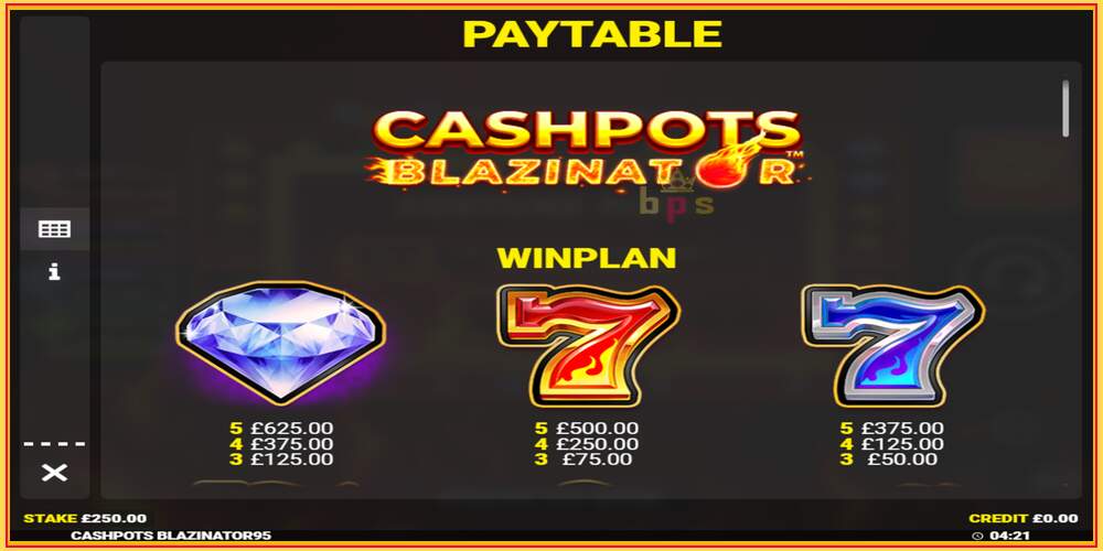 Pelipaikka Cashpots Blazinator