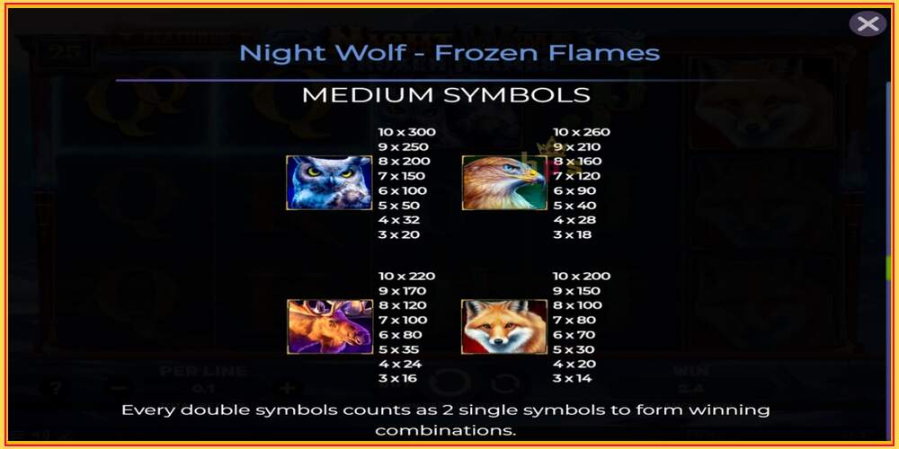 Játék slot Night Wolf - Frozen Flames