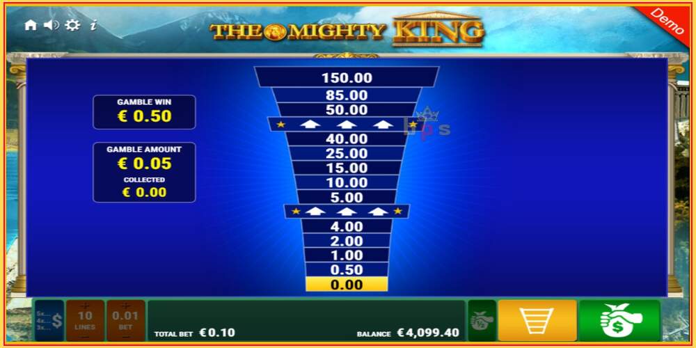 Игровой слот The Mighty King