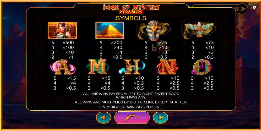 Spil slot Book of Mystery Pyramids