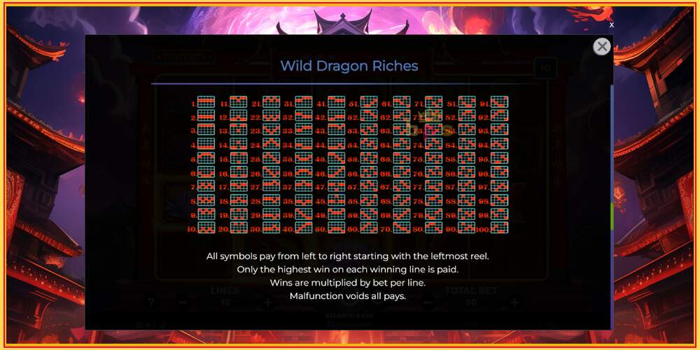 Ковокии бозӣ Wild Dragon Riches