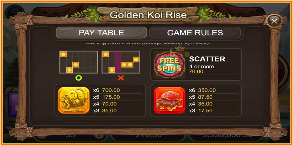 រន្ធហ្គេម Golden Koi Rise