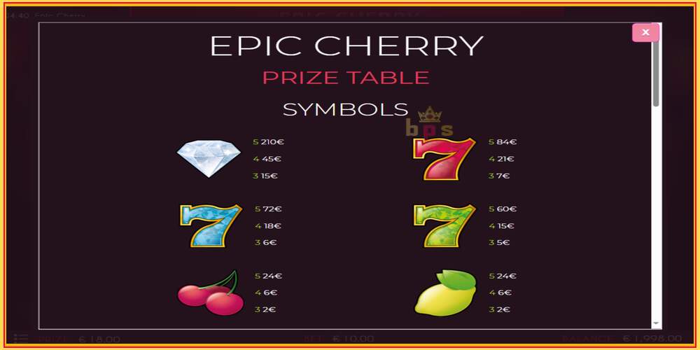 Khe trò chơi Epic Cherry