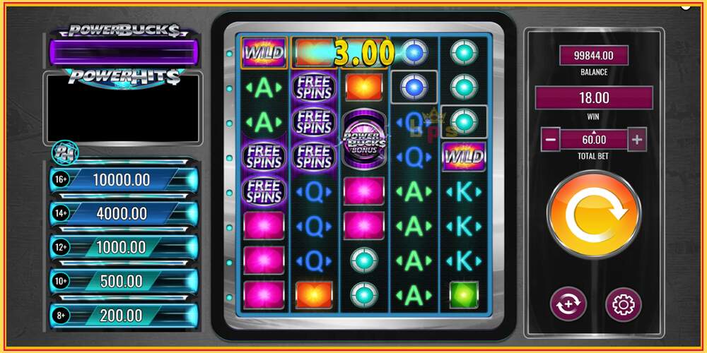 Slot permainan PowerBucks PowerHits