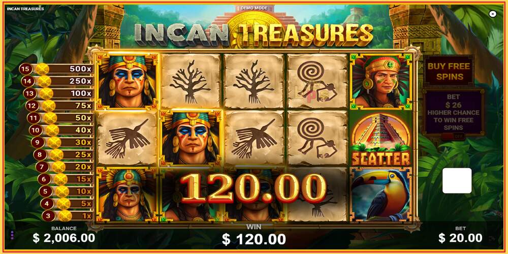 Slot de joc Incan Treasures