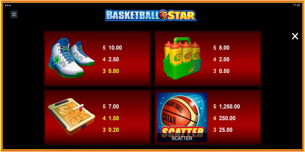 Игровой слот Basketball Star