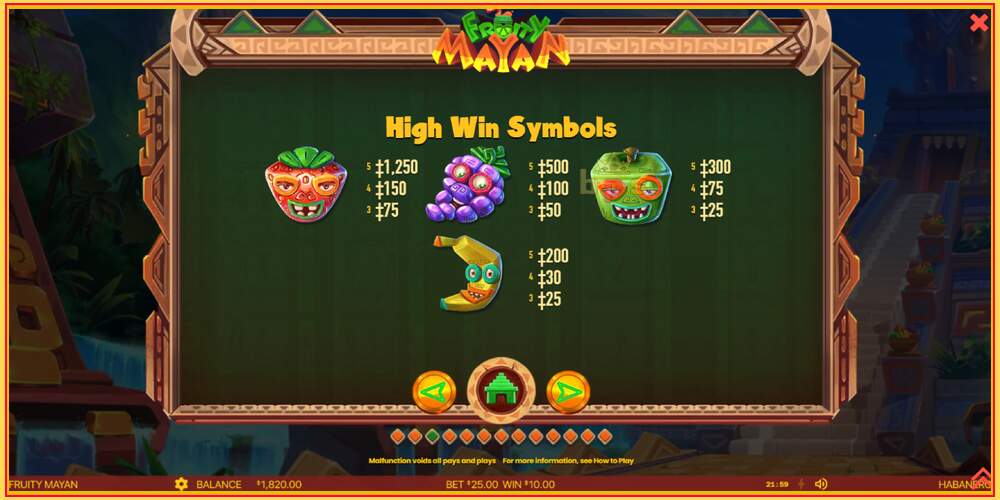 Slot permainan Fruity Mayan