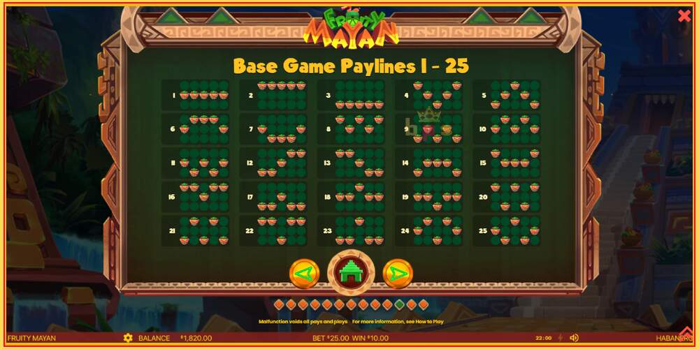 Slot permainan Fruity Mayan