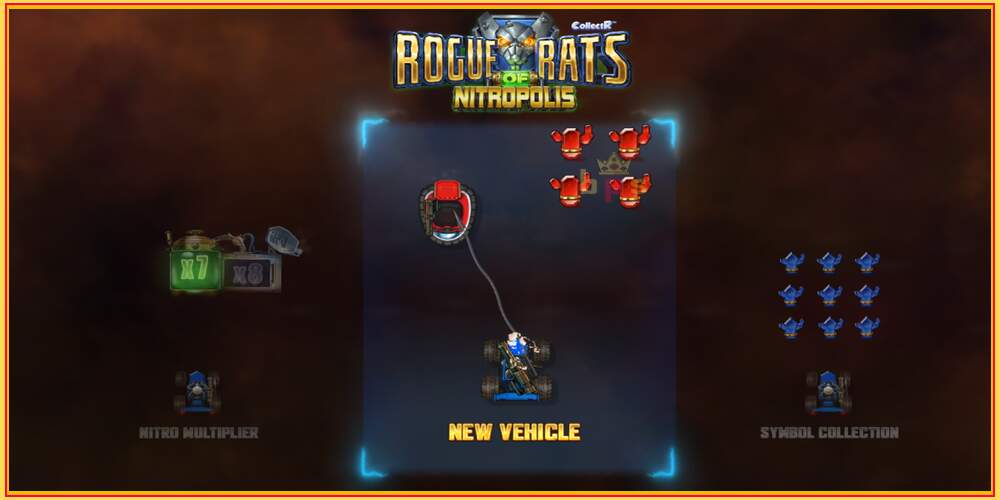 Herný slot Rogue Rats of Nitropolis