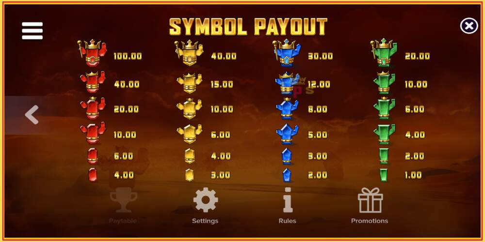 Slot permainan Rogue Rats of Nitropolis