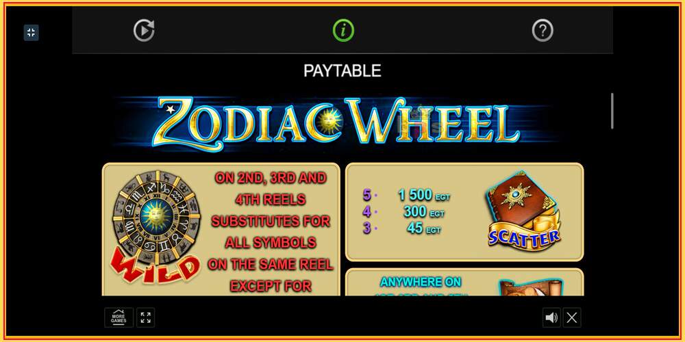 Игровой слот Zodiac Wheel