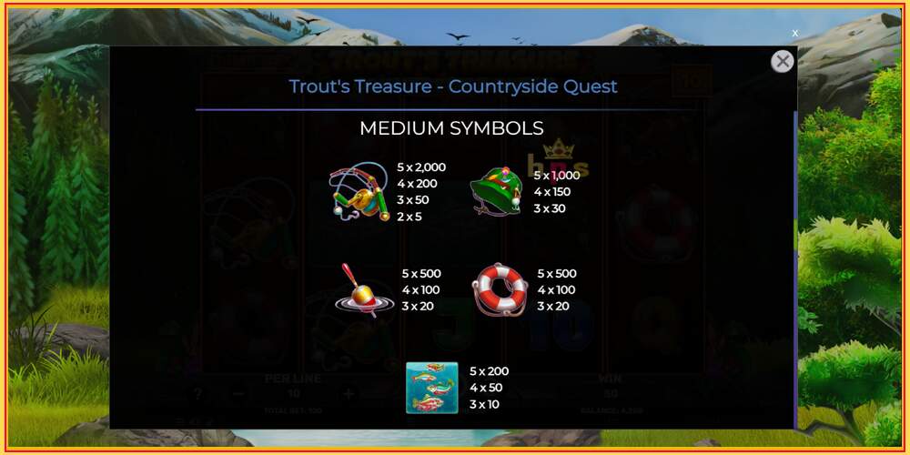 Oyun yuvası Trouts Treasure Countryside Quest