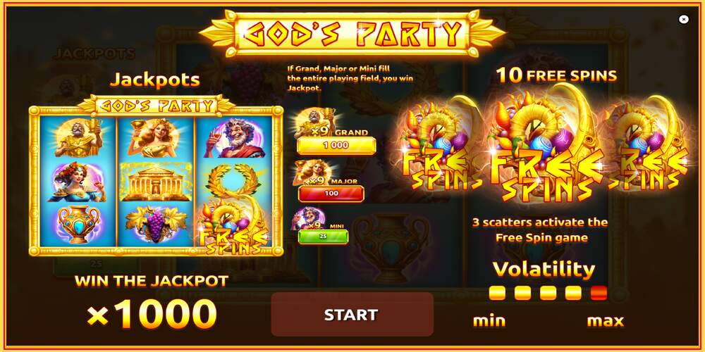 Game slot Gods Party