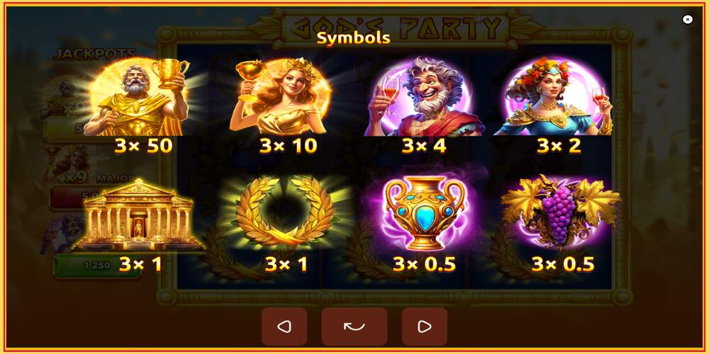 Game slot Gods Party