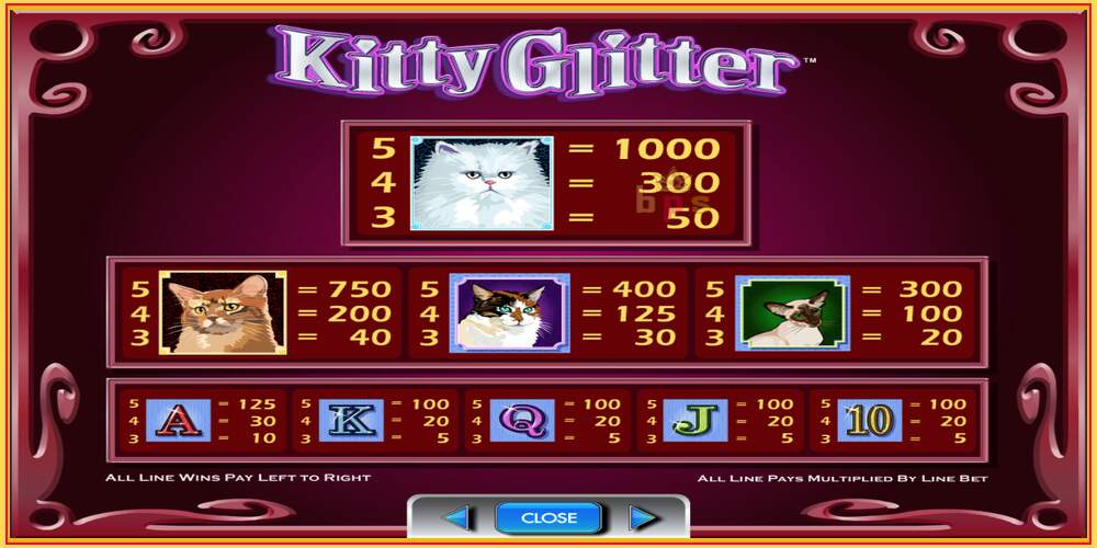 गेम स्लॉट Kitty Glitter