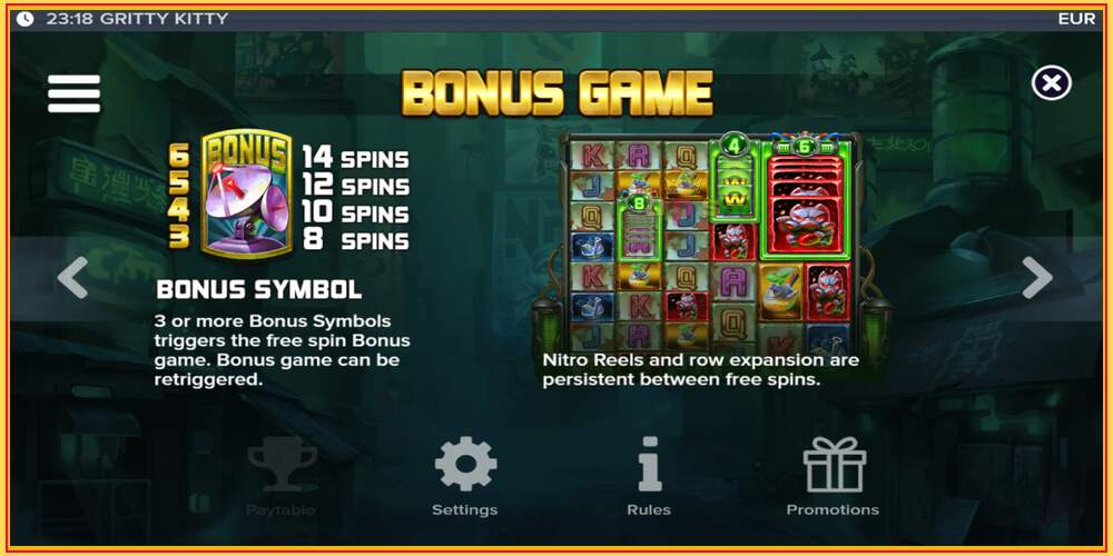 Slot de joc Gritty Kitty of Nitropolis