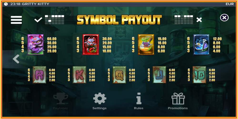 Slot de jogo Gritty Kitty of Nitropolis