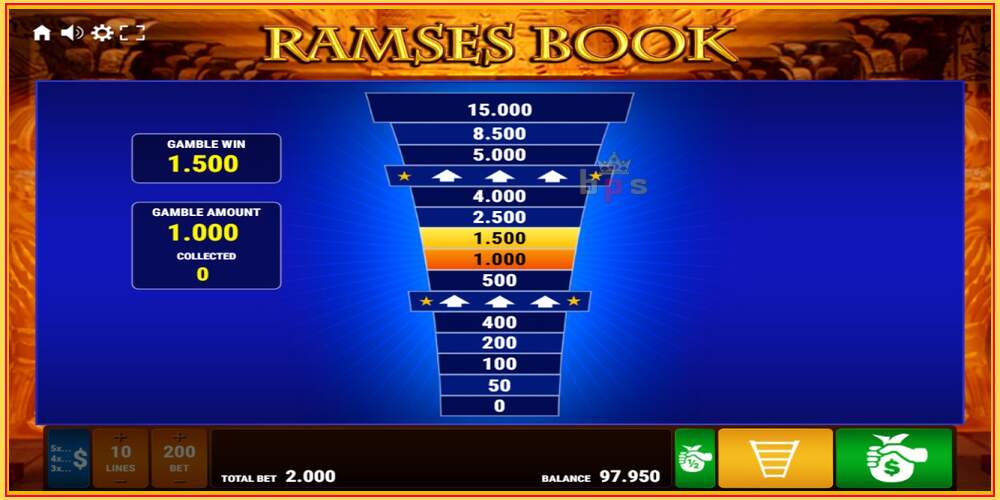 Игровой слот Ramses Book